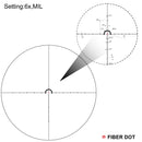 VictOptics S6 1-6x24i Riflescope | Fiber Reticle WithUltra Bright Dot | 6X Zoom & True 1x | 6Level Red Illum | Long Eye Relief