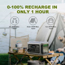 ALLPOWERS R600 Powerstation With Solarpanel 100W, LiFePO4 Battery 299Wh Camping Generator 600W Power Supply for Home Backup RV