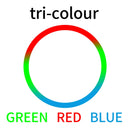 12/16/19/22/25mm Bi/tri-colour RGB Short Stroke Mini Waterproof Metal Push Button Switch Power Led Light Momentary 5/12/24V 1NO