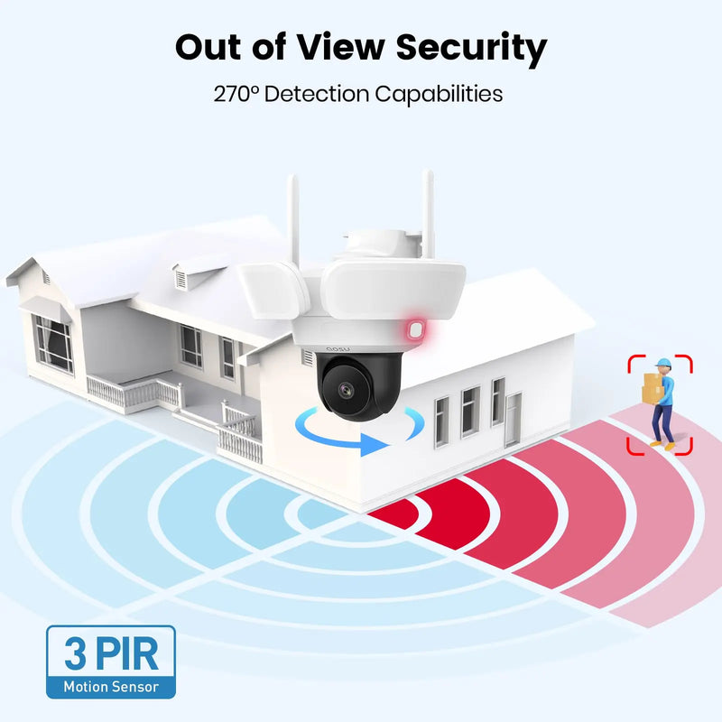AOSU 3K UHD WiFi Floodlight Camera Outdoor 360° View Color Night Vision Wireless Security Camera PIR Detection 2-way Audio