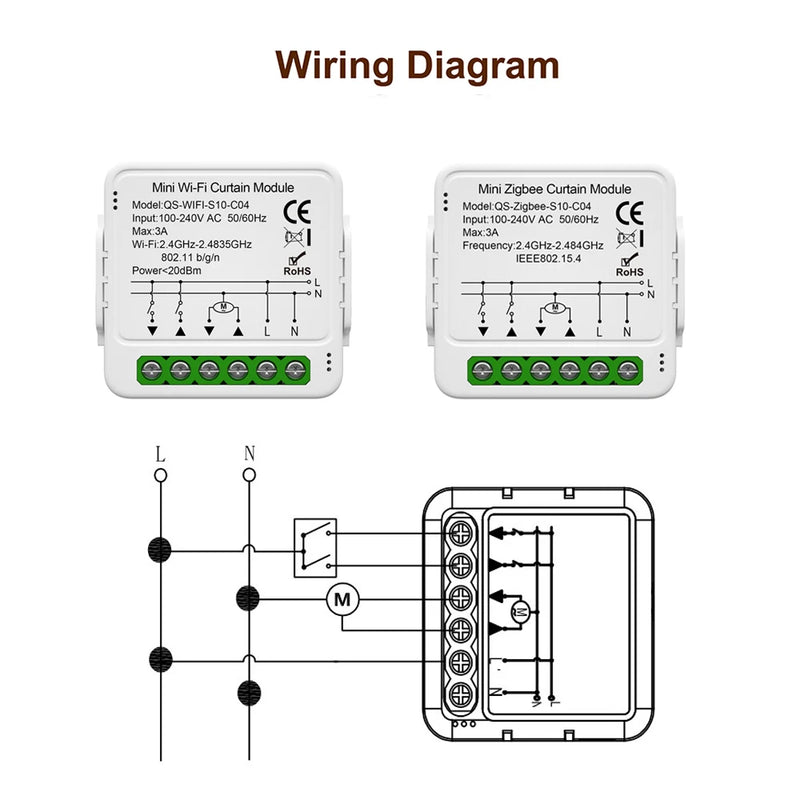 Tuya ZigBee WiFi Smart Curtains Module Window Blinds Roller Curtain Shutter Switch Smart Home Electric Motor for Alexa Google