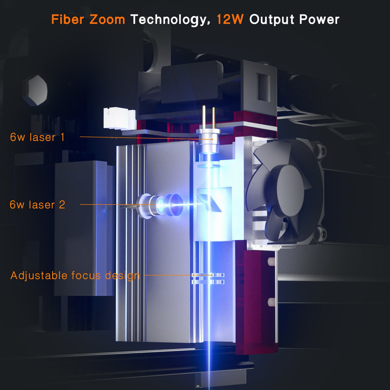 NEJE 3 Plus Laser Engraving Cutting Machine Laser Cutter CNC Router Laser Engraver Metal Bluetooth Wireless Control Offline Work