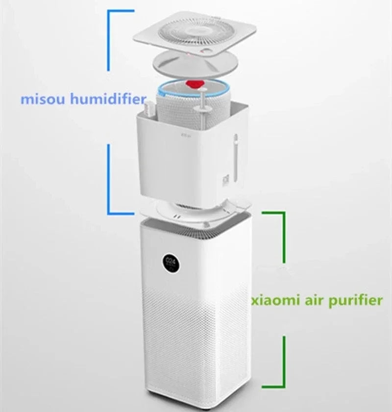 Misou Smokeless Large Capacity Humidifier Adaptation for Xiaomi 2/2s/3/3C/3H Air Purifier Humidifier Parts Replacement