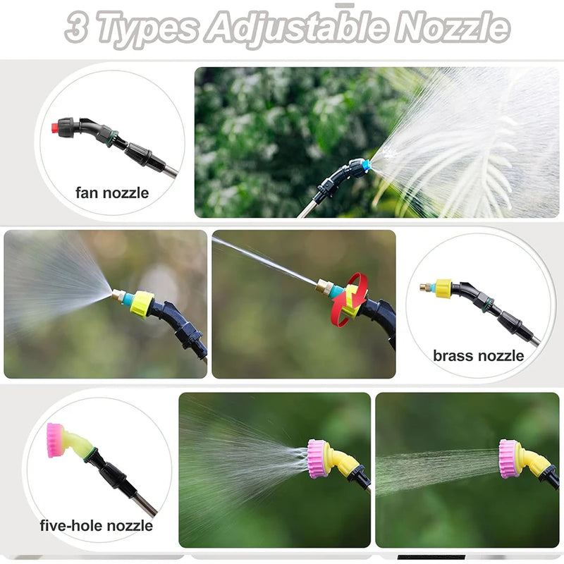 5L Shoulder Pesticide Sprayer Electric Backpack Sprayer USB Rechargeable Garden Water Sprayer Lawn Sprinkler for Lawn Watering