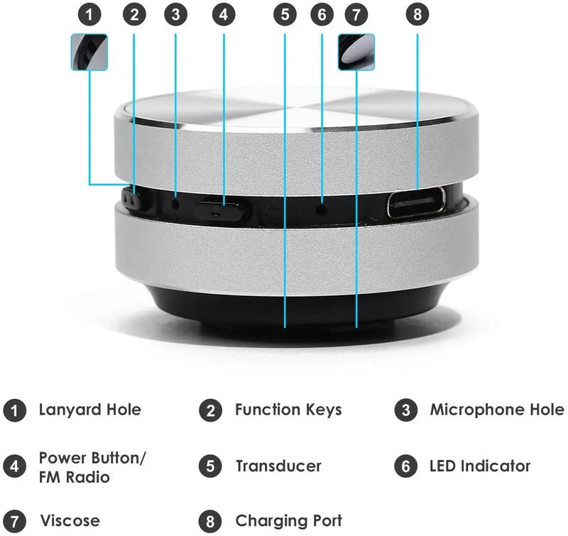 Hot Bone Conduction Bluetooth Speaker Vibration Stereo Audio Digital TWS Wireless Smallest Speakers Dropshipping Freeshipping