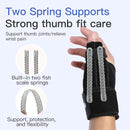 Tendon Sheath Protection Elastic Band With Adjustable Elasticity to Assist In The Recovery Of Thumb After Injury Wrist protector