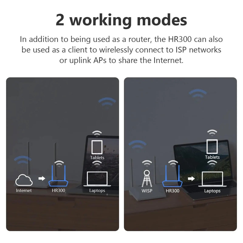 IMOU 300Mbps Wireless Router HR300 with IEEE 802.11b/g/n Technology WPS Encryption IPv6 Compatible WLAN Schedule