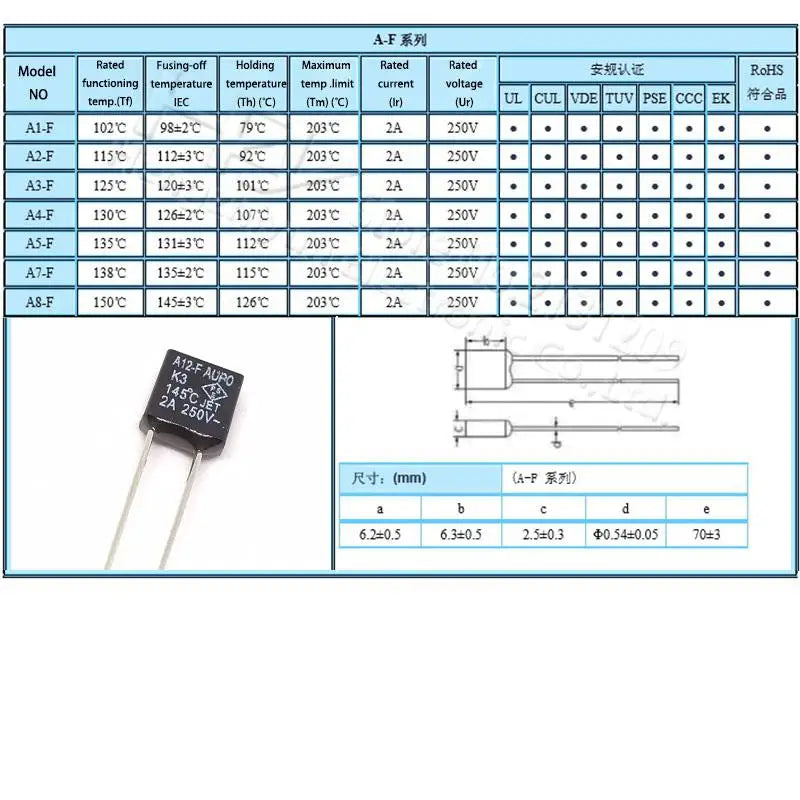 Black Square 1A 2A 3A 5A 250V Thermal Fuse Cutoff 84 102 115 125 130 135 145 150 C Degree LED Fuses Temperature Switches Control