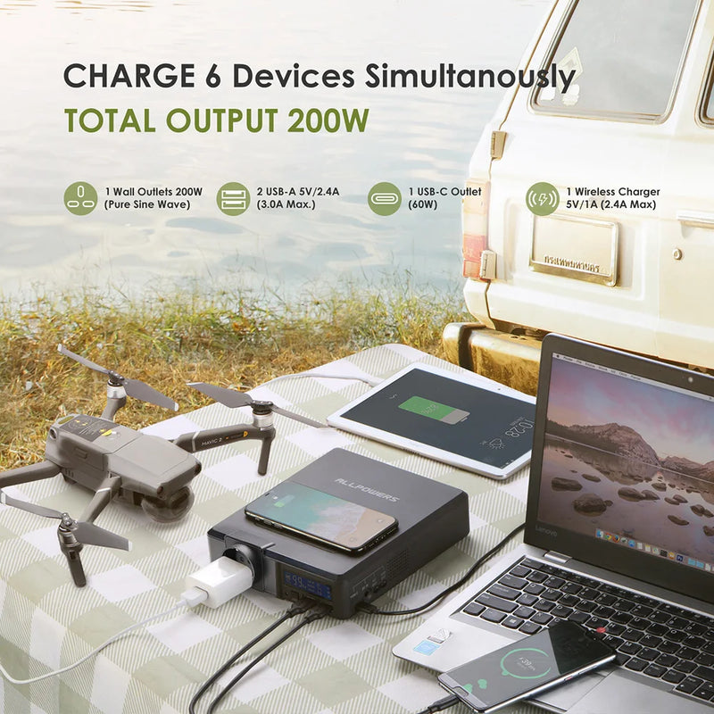 ALLPOWERS Portable Power Station 154Wh/41600mAh Power Bank with AC DC USB Type-C Multiple Ports, Support Solar Charging.