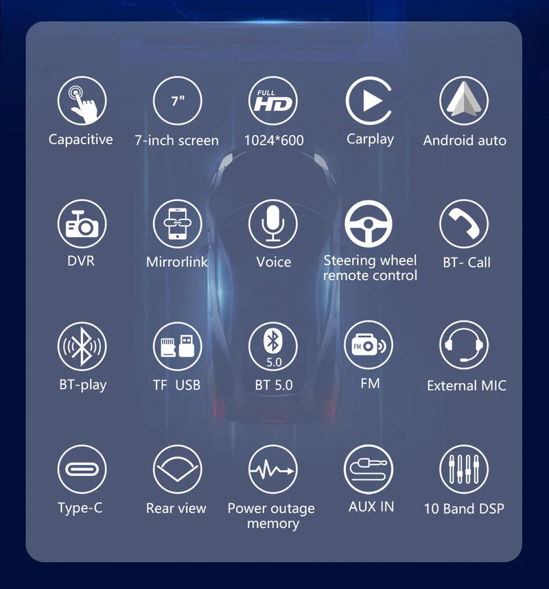 ESSGOO 7 Inch Wireless Apple Carplay Android Auto Double 2 DIN Car Stereo Radio AUX FM Bluetooth USB TF Touchscreen Mirror Link