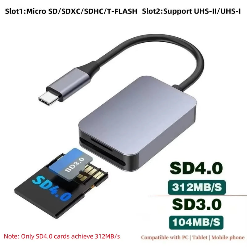 UHS-II USB C Card Reader SD 4.0 Card Reader SD TF Card Reader Micro SD Memory Card Reader for Laptop Phone Macbook PC Cardreader