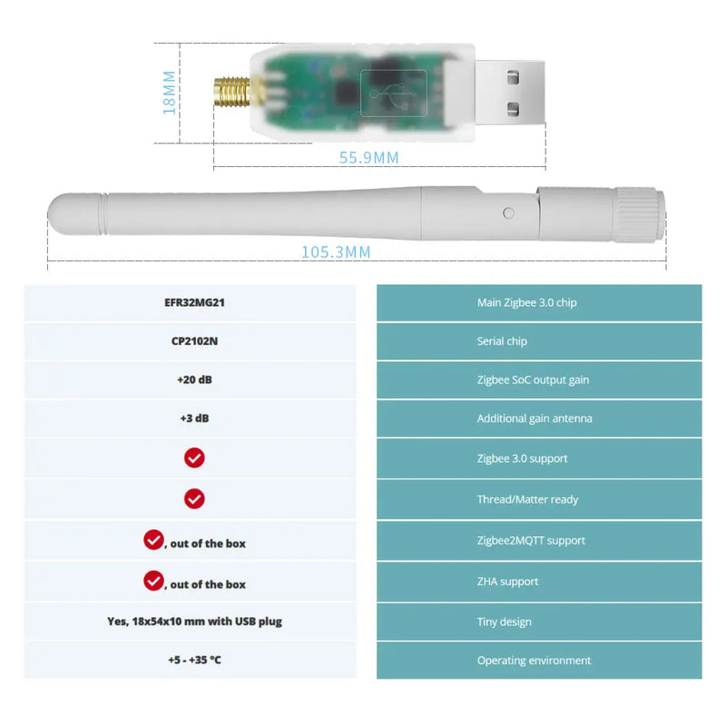 Zigbee 2.4 GHz SMLIGHT SLZB-07 USB Adapter ZHA Zigbee2MQTT Home Assistant EFR32MG21 With Bluetooth Smallest Thread/Matter