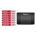 Renogy 50 Amp MPPT Charge Controller 12V MPPT Solar Charge Controller, Capable for Solar Panel and Alternator Power Input, with