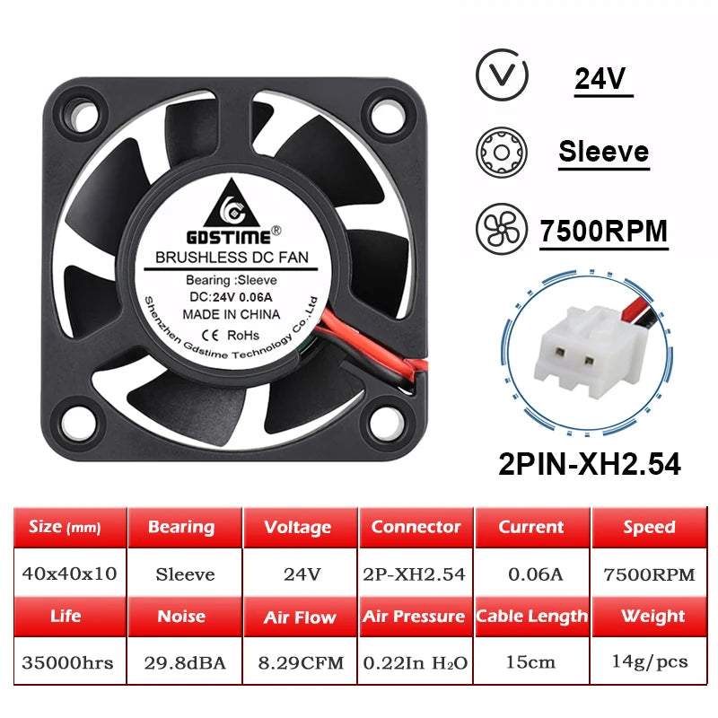 2PCS GDSTIME 40MM Cooler DC 5V 12V 24V 40x40x10mm Dual Ball Mini Cooling Fan 4010 Axial Fan 40MM for 3D Printer,DVR,NAS Cooling