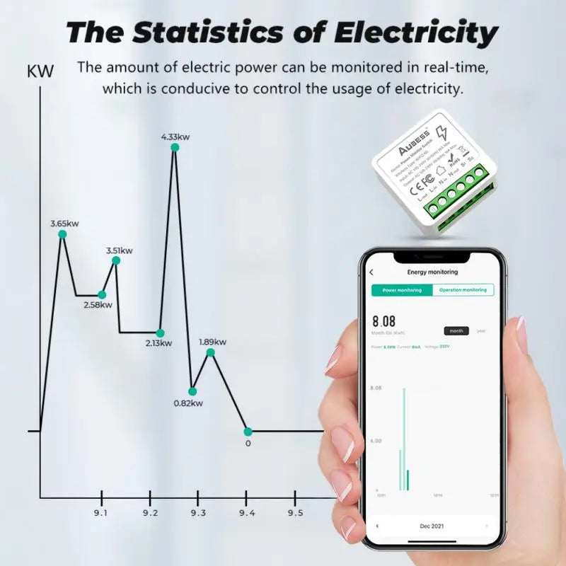 16A WiFi Tuya Smart Switch 2-way Mini Breaker Module With Energy Monitor Smart Home Control Via Alexa Google Alice SmartLife