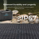 Renogy 220/400W Lightweight Portable Solar Suitcase, Foldable Solar Panel with Kickstands for RV,Camping, Off Grid System