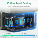 Alpicool NL 25L 35L 45L Car Refrigerator 12V Compressor Fridge Freezer 12/24V DC 100-240V AC Portable Cooler for Camping Travel