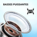 (EU stock)Soundcore R50i Wireless Bluetooth 5.3 Earbuds 10mm Driver Strong Bass IPX5 30H Battery