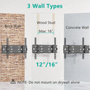 TV Wall Mount, Low Profile for Most 32-65" TV, Tilted Wall Mount Universal TV Brackets Max VESA 400 x 400mm, Weight up to 100lbs