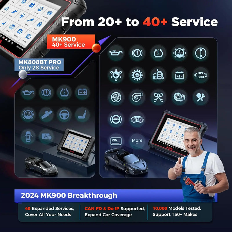 Autel MaxiCOM MK900 OBDII Scanner All System Diagnostic Scan Tool Active Test DoIP CAN FD FCA Autoauth SGW Update of MK808BT PRO