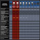 Autel MaxiTPMS TS508WF TS508 TPMS Diagnostic Tool Tire Pressure Monitor TPMS MX-sensors Programmer Activate Relearn 2025