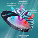 ROCKBROS Cycling Caps Spring Summer Bicycle Hats Quick-Drying Cycling Men Women Hat Breathable Equipment Bike Headband Cap