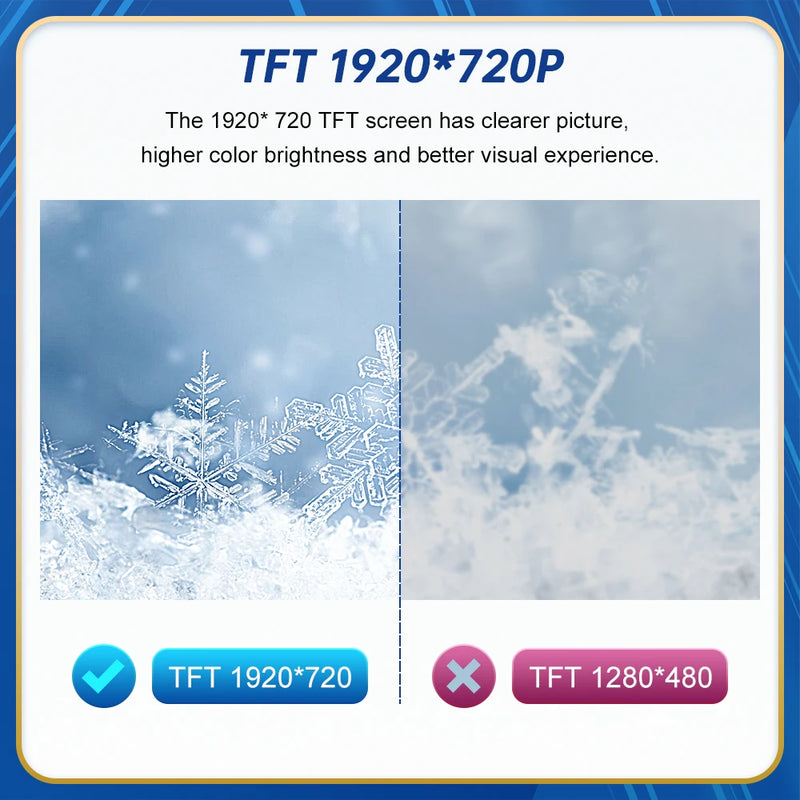 Touch Display Multimedia Player for Mercedes Benz C Class W205 GLC V Class W447 2015-2019 NTG5.0 GPS Carplay Screen