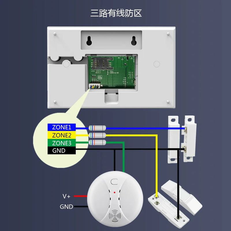 GauTone Tuya Smart Home Gsm Wifi Alarm System Home Security Smart Life App Control work with ALexa Motion Detector Door Sensor