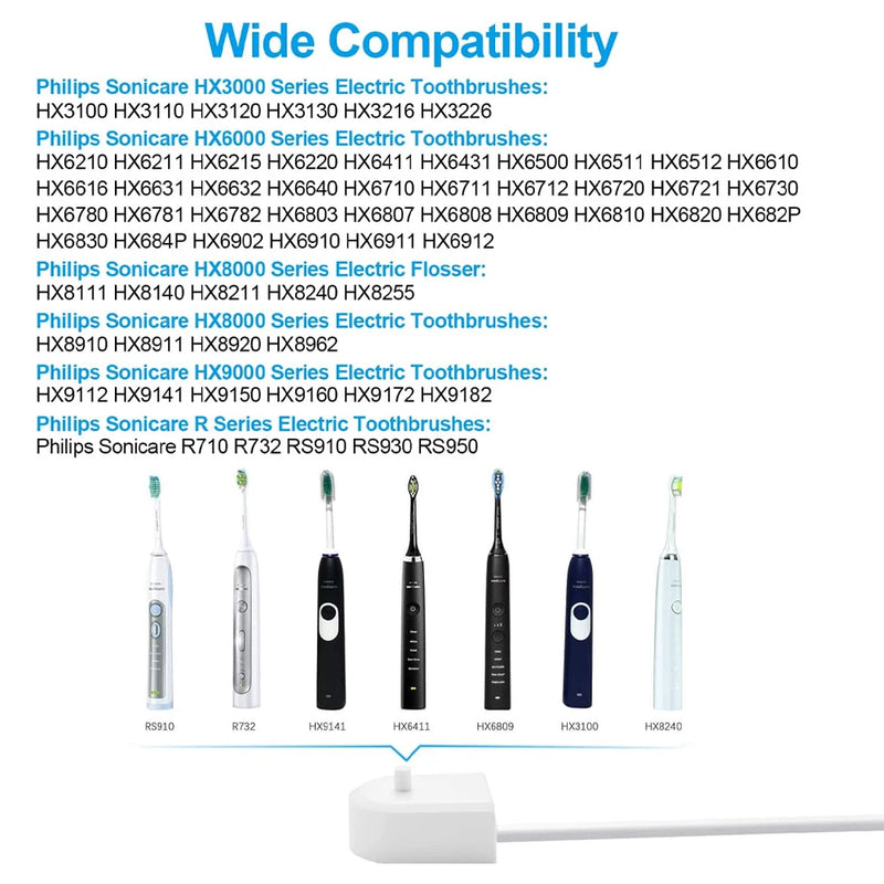 USB Replacement Charger Base for Philips Sonicare Electric Toothbrush, Waterproof Portable Travel Charger Base for Philips 4100