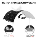 DOKIO 100W 200W 400W flexible solar panel monocrystalline silicon made in China 18V solar panel suitable for RV camping