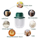 250/1000ML Portable Electric Food Mixers Garlic Masher Meat Grinder Egg Beater 2 In 1 USB Rechargeable Wireless Food Blender