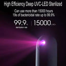 Handheld Portable UVC Sterilizer Small Handheld UVC Surface Sanitizer