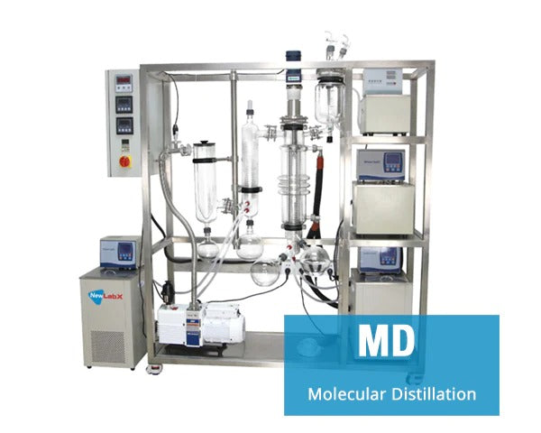 Destilación Molecular MD 