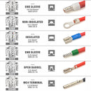 IWS-QCKIT SCHNELLWECHSEL-DRAHT-CRIMPWERKZEUGSATZ FÜR ISOLIERTE