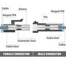 ENGARZADORA IWISS DELPHI WEATHER PACK, PINZA ENGARZADORA METRI PACK