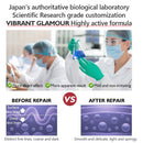 VIBRANT GLAMOUR Retinol Face Cream Face Serum 2 PCS/Set Firming Lifting Anti-Aging Reduce Wrinkle Fine Lines Facial Skin Care