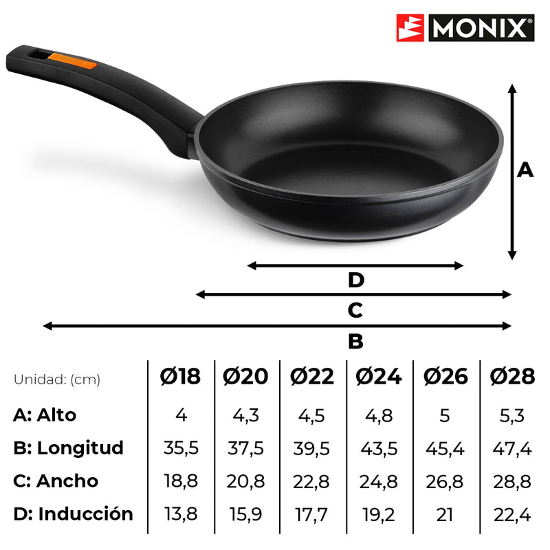 Monix fire-forged aluminium non-stick pans set. 2 or 3 units. For induction gas hob. Kitchen utensils. Durable inducing non-stick pans