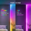 Govee RGBIC Bluetooth LED-Streifenlichter (65,6 Fuß)