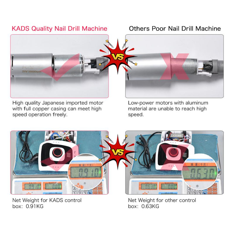 KADS 40w 35000rpm Aparato para manicura Taladro eléctrico para uñas Máquina de manicura con cortador de fresado Juego de herramientas de arte para limas de uñas