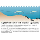 TSURINOYA Floating Minnow DW68 70F Angelköder 70 mm 5,2 g Ranger Profession Hartköder Jerkbait Crankbaits Swimbait Wobbler Köder