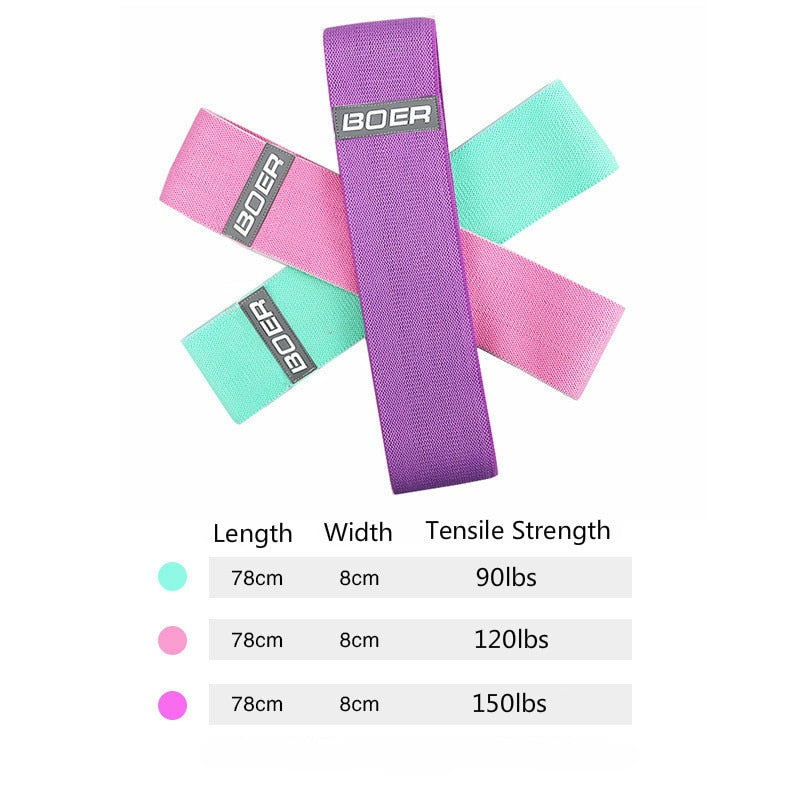 3 unids/set 90-150LB juego de bandas de resistencia cuerda de tracción bandas elásticas de goma para Fitness equipo de gimnasio ejercicio Yoga entrenamiento Booty Band