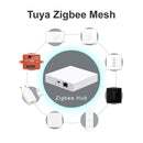 Tuya Smart Life ZigBee Smart Home Wireless Switch 3 Gangs Remote Control Hub Erforderlicher Scene Button Assistant Zigbee2MQTT