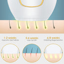 Depiladora IPL para mujer, depiladora de 500000 destellos, dispositivo de depilación, máquina de afeitar, depiladora Facial, afeitadora para mujer