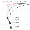 Obei Feeder Angelrute Teleskop Spinning Casting Reiserute 3.0 3.3 3.6m Vara De Pesca Carp Feeder 60-180g Fuji Pole
