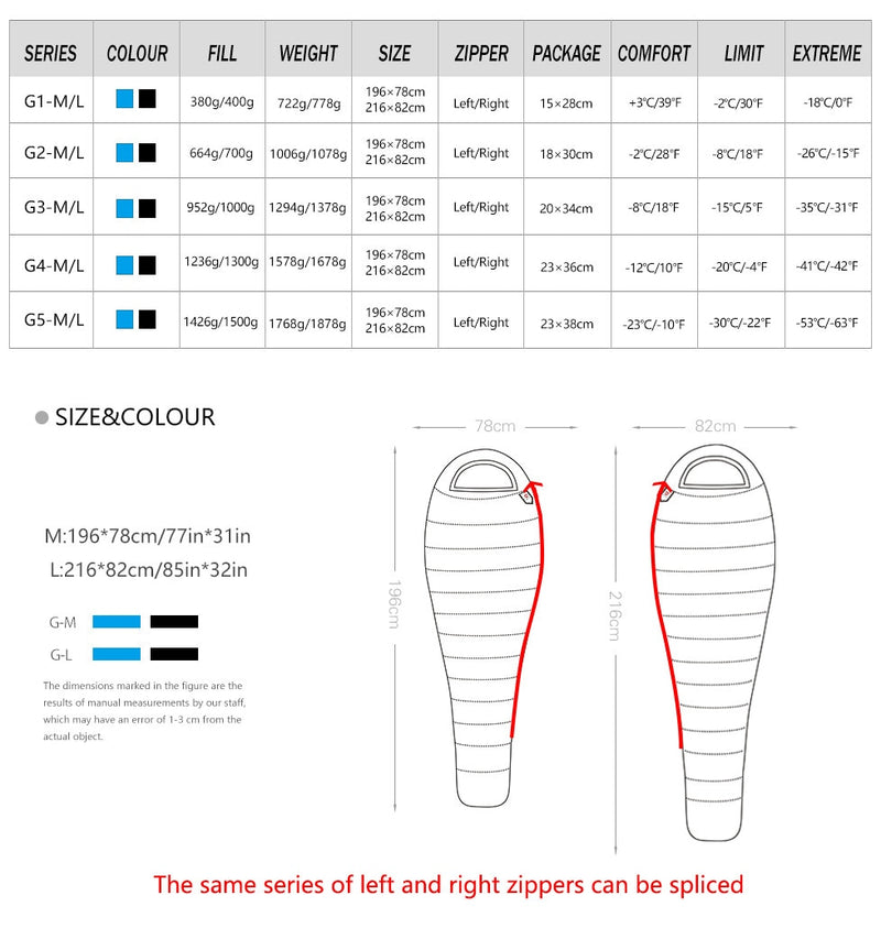 AEGISMAX 95% weiße Gänsedaunen-Mumien-Camping-Schlafsack Kalter Winter Ultraleichtes Schallwand-Design Camping Spleißen FP800 G1-G5