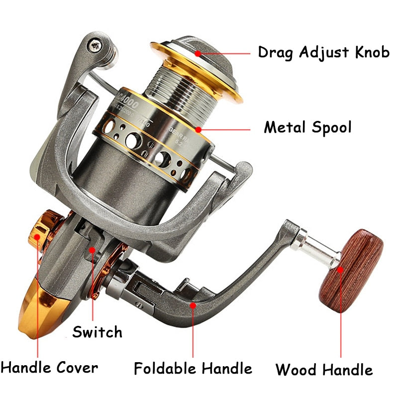 Professional Spinning Fishing Reel 13BB Fishing Coil Wooden Handshake 1000-7000 Series Metal Spining Fishing Reel Wheels