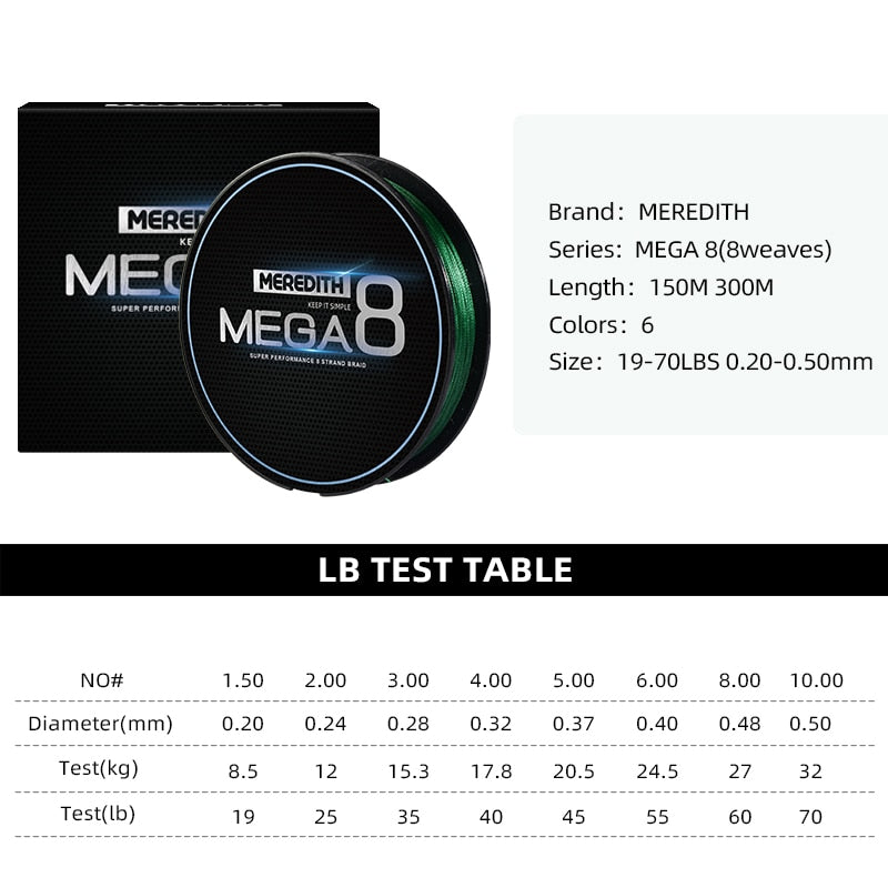 MEREDITH Brand MEGA 8X Fishing Line 300M 8 Strands Braided Fishing Line Multifilament PE Line for Carp Fishing Wire