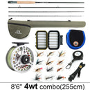 Maximumcatch 3-8WT Fliegenruten- und Rollen-Kombi-Set 8'6''/9' Mittelschnelle Fliegenrute Vorgespulte Fliegenrolle &amp; Schnur &amp; Dreiecksrohr