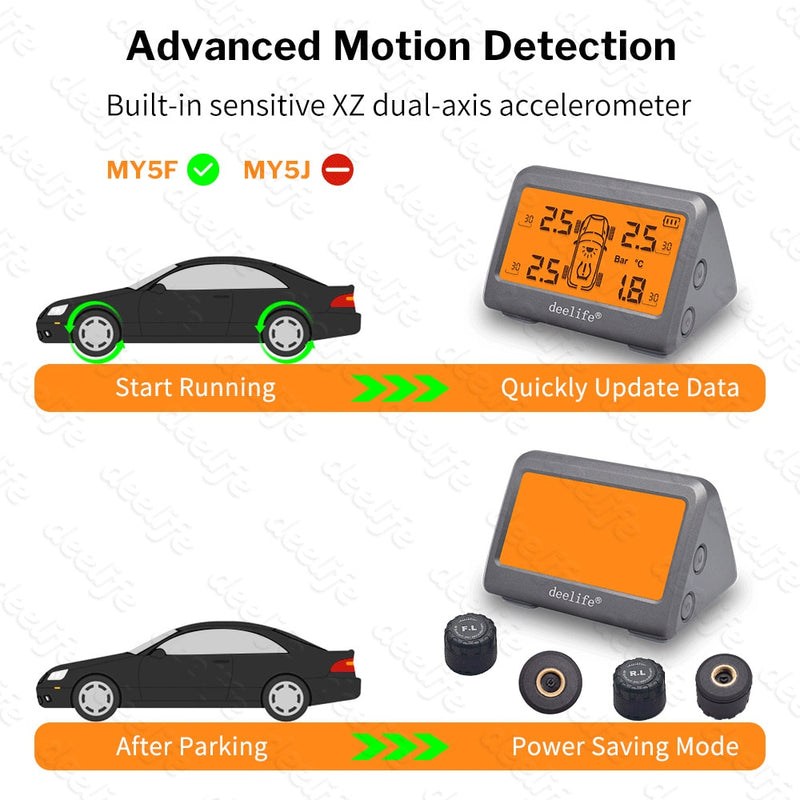 Deelife Solar TPMS Sensor Car Tire Pressure Monitoring System for 4 Wheel Tyre TMPS