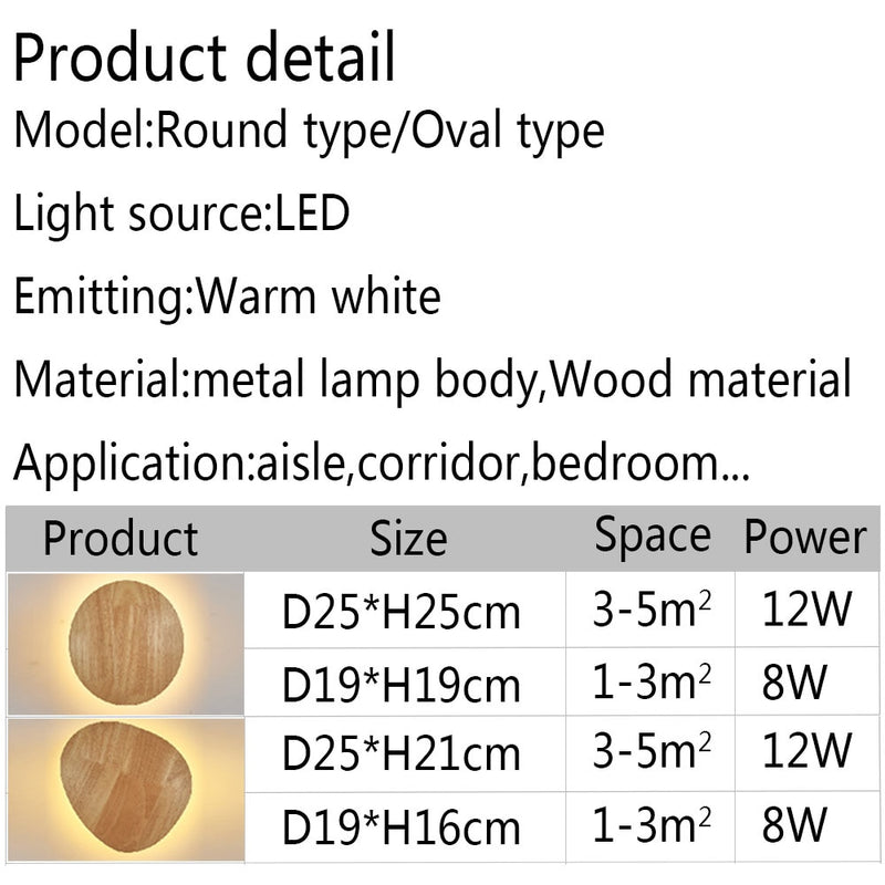 Lámpara de pared Led moderna de 12W para sala de estar, dormitorio, comedor, cocina, pasillo, luz para decoración del hogar, candelabro de pared, 110V, 220V